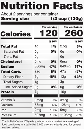 Nutritional Label